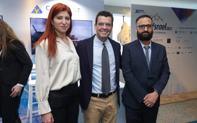 Catalyst Funds announces a fund of $150 million dollars